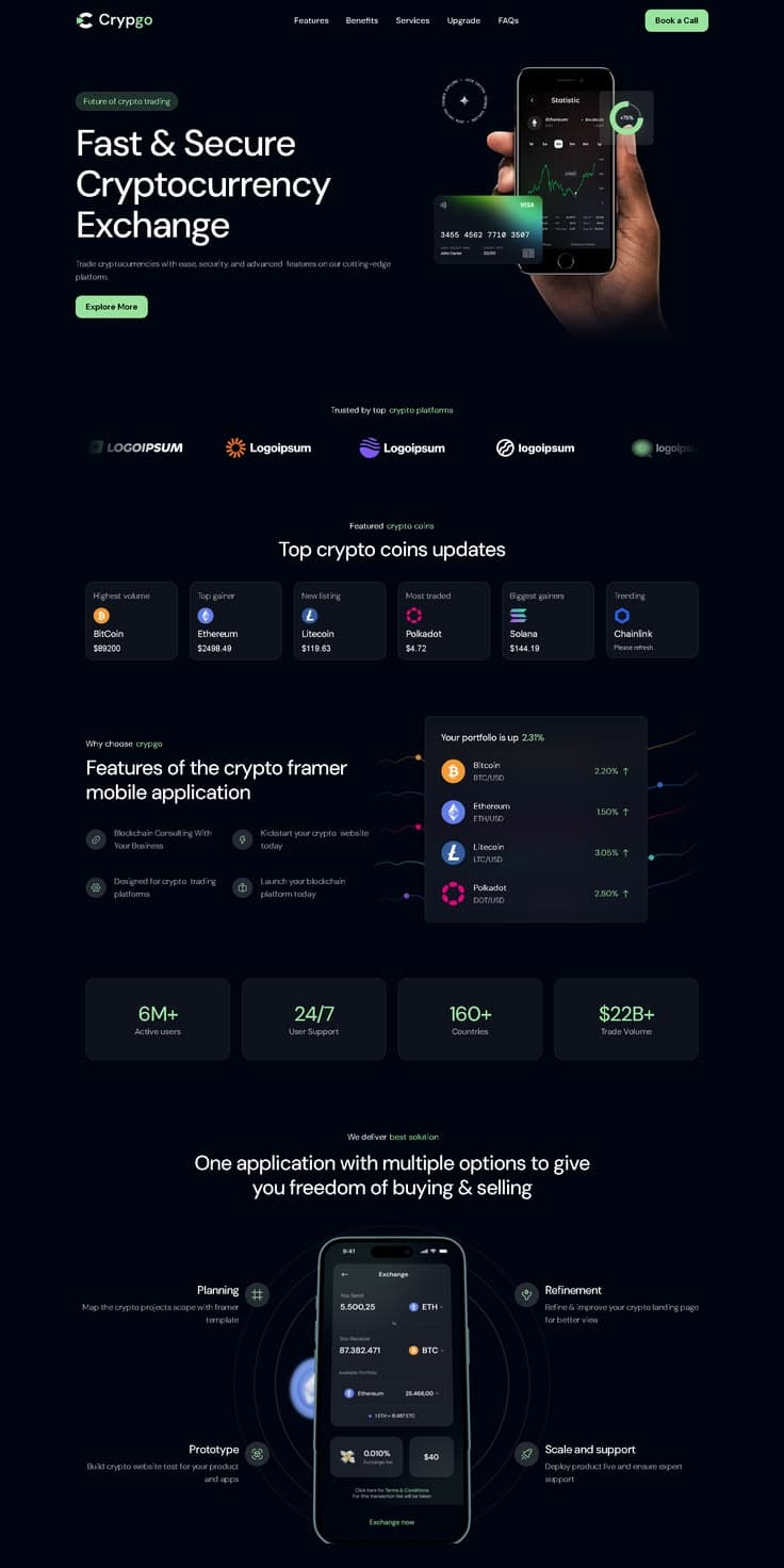 پیشنمایش محصول پلتفرم منوی دیجیتال LAMA
